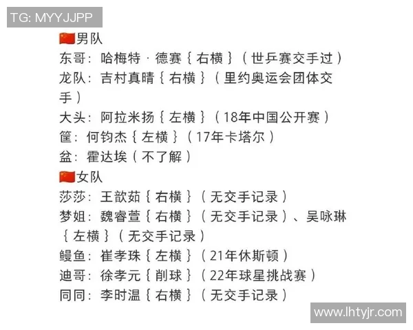 深圳乒乓球队心理素质深度对比分析与提升策略探讨 深圳乒乓球队心理素质深度对比分析与提升策略探讨